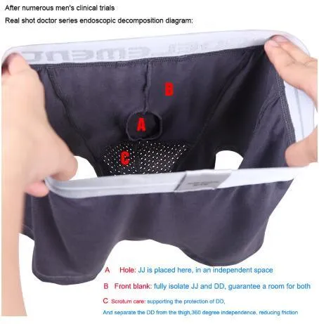 2022 Newest Micro Modal  Cool Breathable Dual Pouch Men's Trunk